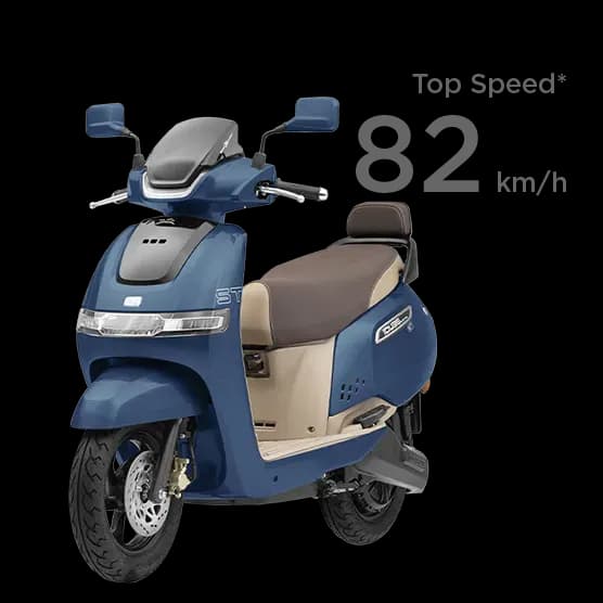 Speed