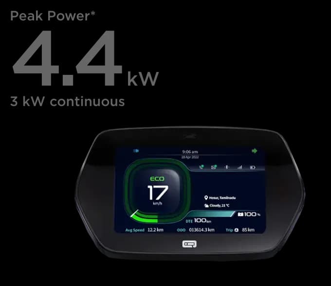 Power